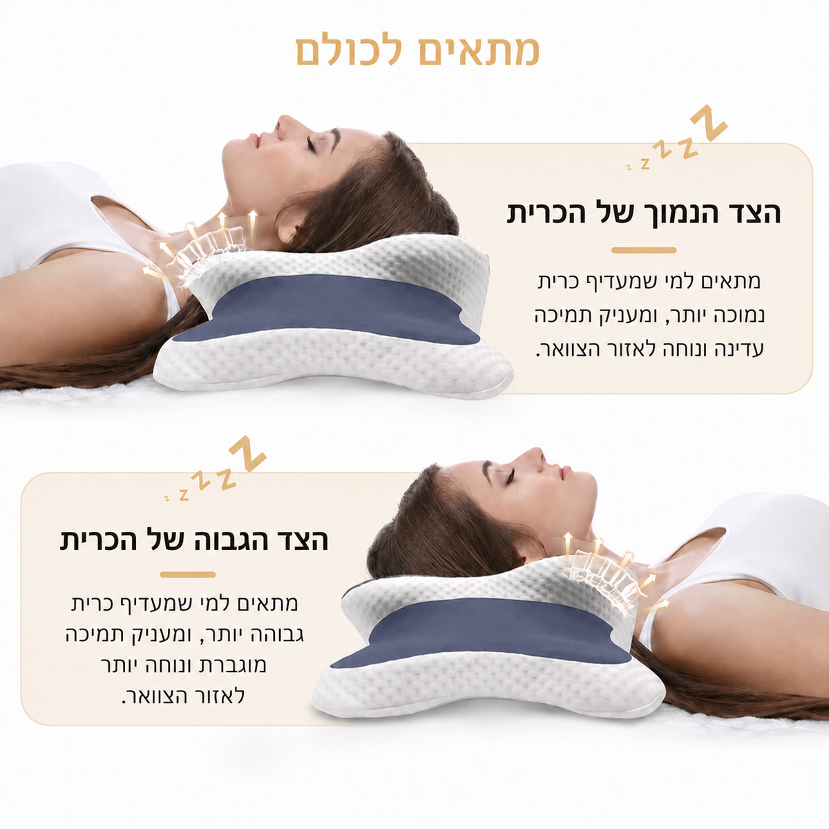 ™CloudNeck  הכרית הארגונומית לשינה נוחה יותר